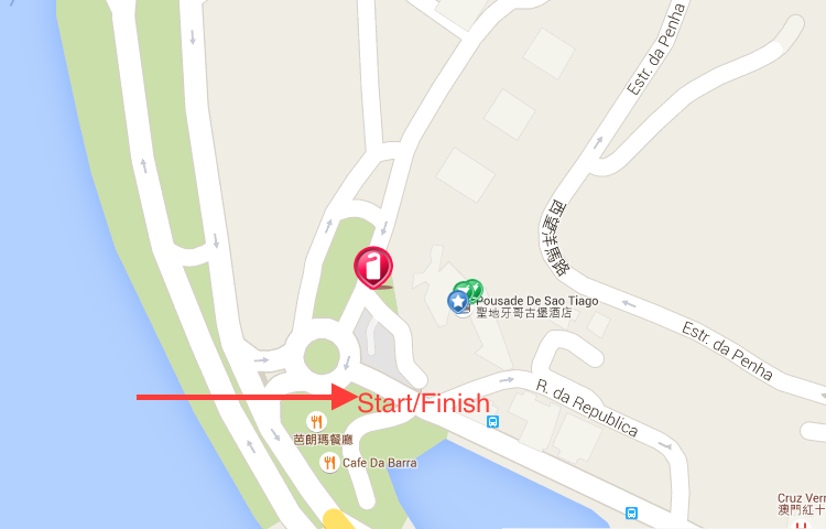 Start:Finish Meeting Point