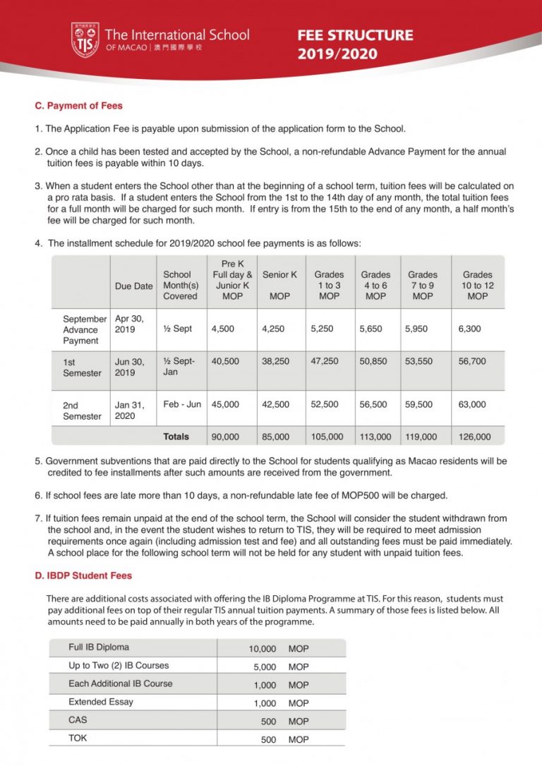 2019-2020 Tuition Fee Structure